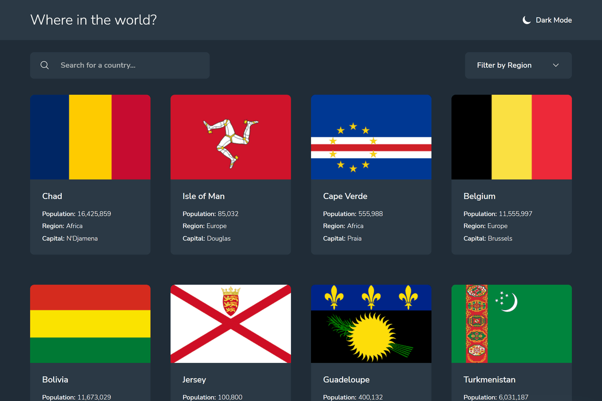 Wiki countryproject image
